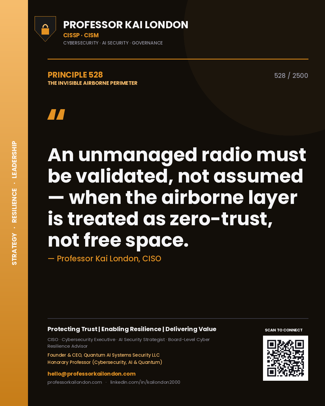 Quote card by Professor Kai London reading 'An unmanaged radio must be validated, not assumed — when the airborne layer is treated as zero-trust, not free space.'. From the book The Invisible Airborne Perimeter.
