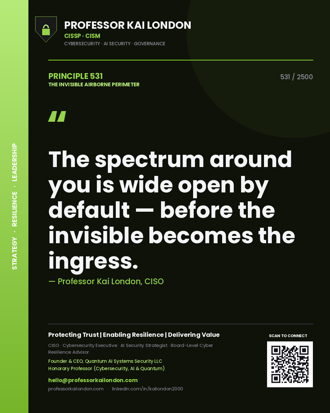Quote card by Professor Kai London reading 'The spectrum around you is wide open by default — before the invisible becomes the ingress.'. From the book The Invisible Airborne Perimeter.