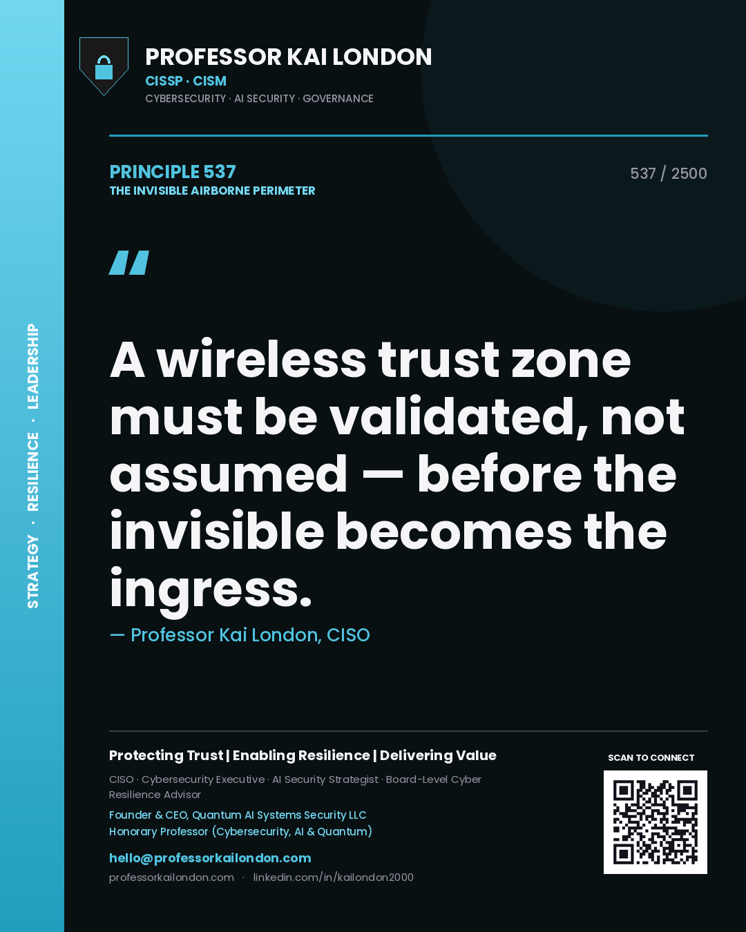 Quote card by Professor Kai London reading 'A wireless trust zone must be validated, not assumed — before the invisible becomes the ingress.'. From the book The Invisible Airborne Perimeter.
