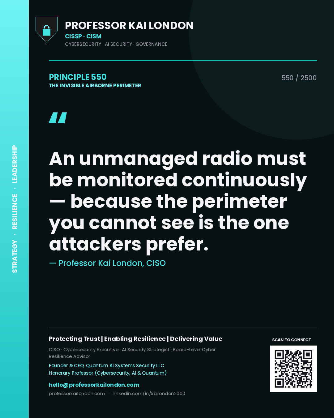 Quote card by Professor Kai London reading 'An unmanaged radio must be monitored continuously — because the perimeter you cannot see is the one attackers prefer.'. From the book The Invisible Airborne Perimeter.