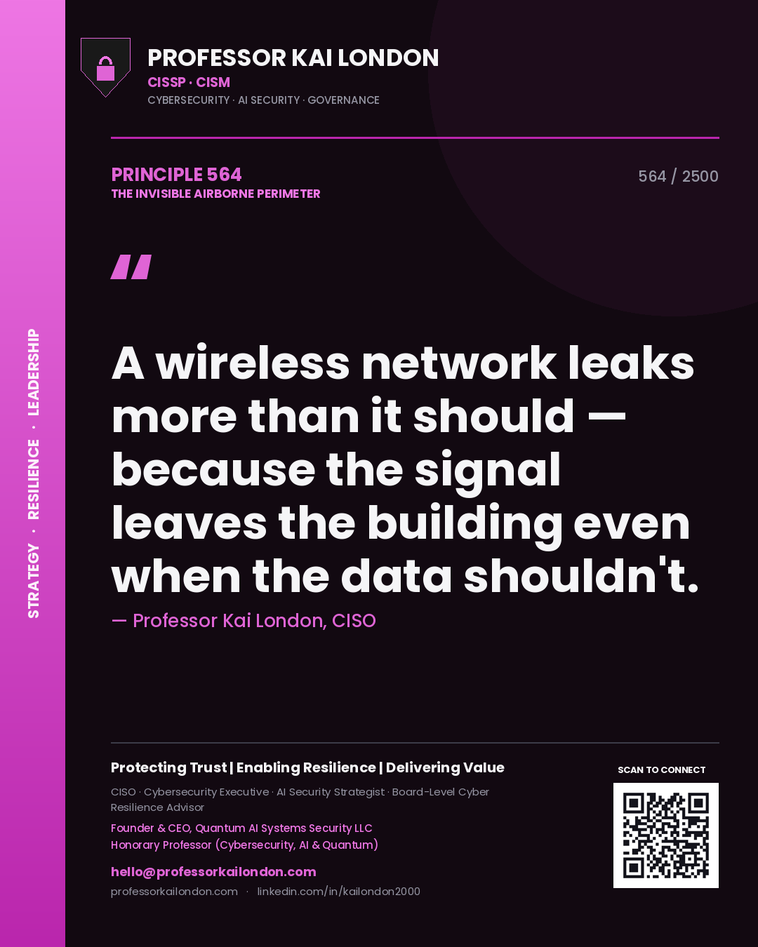 Quote card by Professor Kai London reading 'A wireless network leaks more than it should — because the signal leaves the building even when the data shouldn't.'. From the book The Invisible Airborne Perimeter.