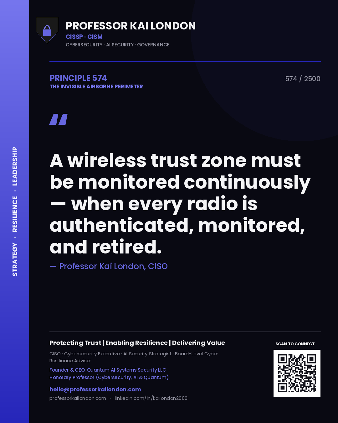 Quote card by Professor Kai London reading 'A wireless trust zone must be monitored continuously — when every radio is authenticated, monitored, and retired.'. From the book The Invisible Airborne Perimeter.