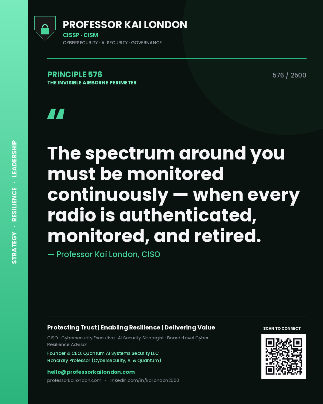 Quote card by Professor Kai London reading 'The spectrum around you must be monitored continuously — when every radio is authenticated, monitored, and retired.'. From the book The Invisible Airborne Perimeter.