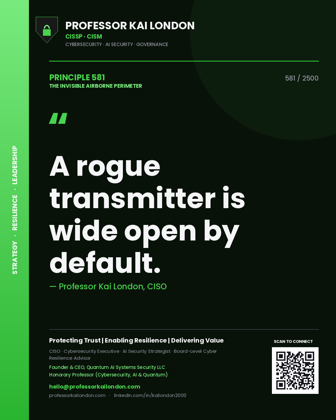 Quote card by Professor Kai London reading 'A rogue transmitter is wide open by default.'. From the book The Invisible Airborne Perimeter.