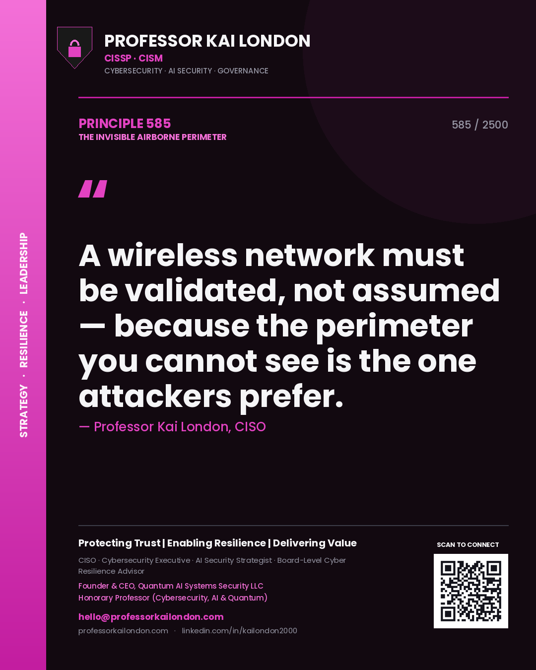 Quote card by Professor Kai London reading 'A wireless network must be validated, not assumed — because the perimeter you cannot see is the one attackers prefer.'. From the book The Invisible Airborne Perimeter.