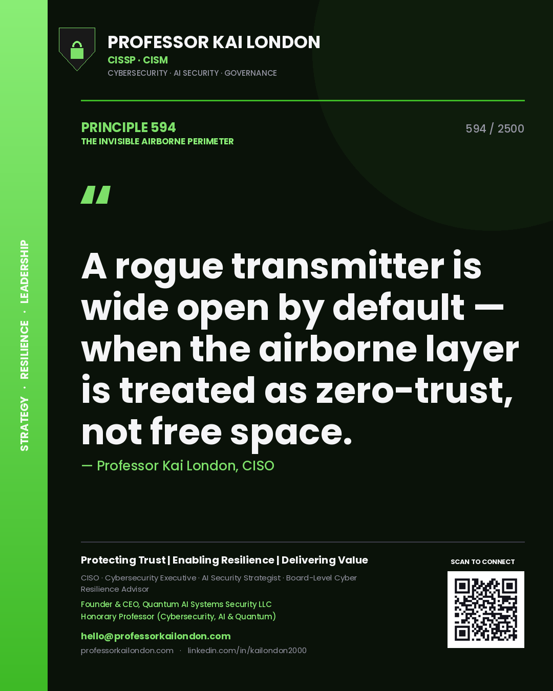 Quote card by Professor Kai London reading 'A rogue transmitter is wide open by default — when the airborne layer is treated as zero-trust, not free space.'. From the book The Invisible Airborne Perimeter.