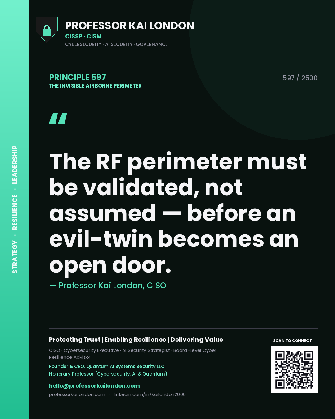 Quote card by Professor Kai London reading 'The RF perimeter must be validated, not assumed — before an evil-twin becomes an open door.'. From the book The Invisible Airborne Perimeter.