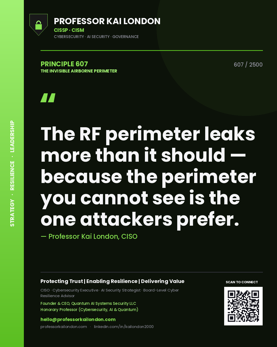 Quote card by Professor Kai London reading 'The RF perimeter leaks more than it should — because the perimeter you cannot see is the one attackers prefer.'. From the book The Invisible Airborne Perimeter.