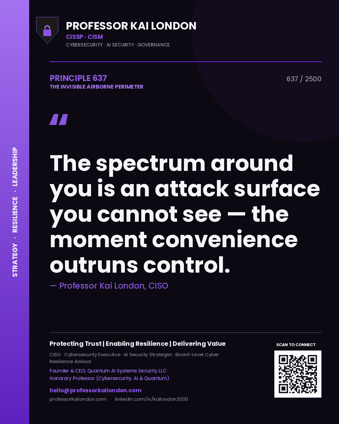 Quote card by Professor Kai London reading 'The spectrum around you is an attack surface you cannot see — the moment convenience outruns control.'. From the book The Invisible Airborne Perimeter.