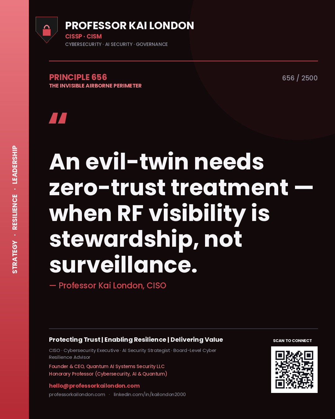 Quote card by Professor Kai London reading 'An evil-twin needs zero-trust treatment — when RF visibility is stewardship, not surveillance.'. From the book The Invisible Airborne Perimeter.