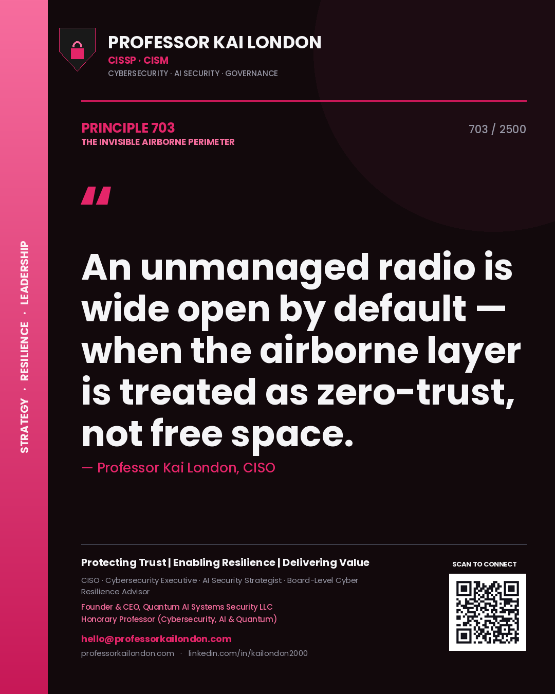 Quote card by Professor Kai London reading 'An unmanaged radio is wide open by default — when the airborne layer is treated as zero-trust, not free space.'. From the book The Invisible Airborne Perimeter.