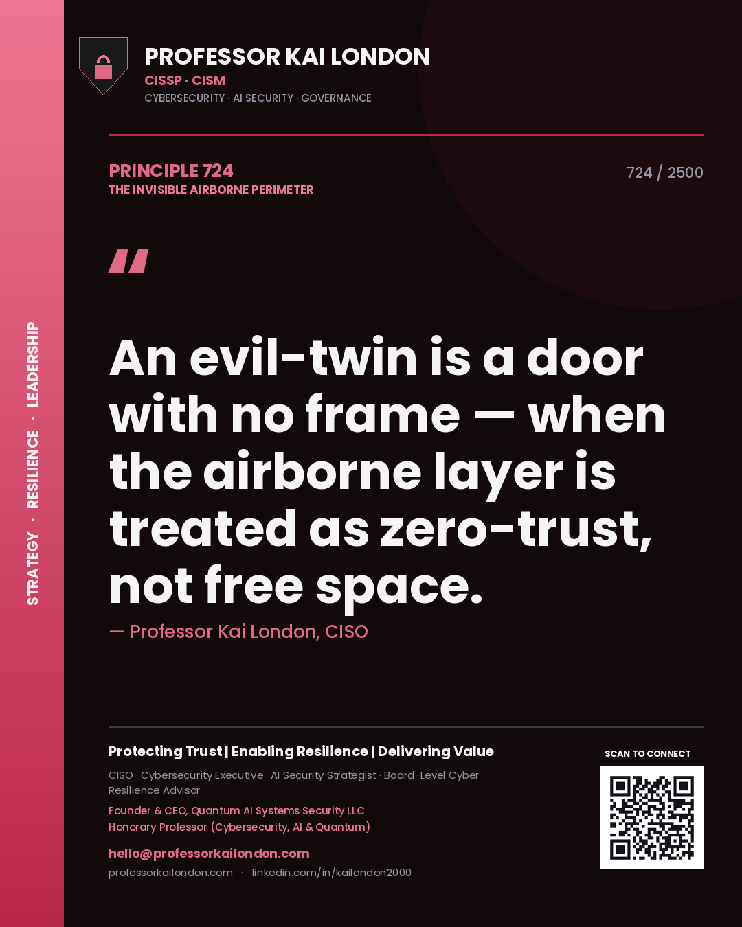 Quote card by Professor Kai London reading 'An evil-twin is a door with no frame — when the airborne layer is treated as zero-trust, not free space.'. From the book The Invisible Airborne Perimeter.
