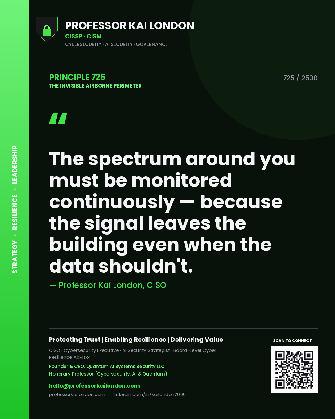Professor Kai London principle 725: The spectrum around you must be monitored continuously — because the signal leaves the building even when the data shouldn't.