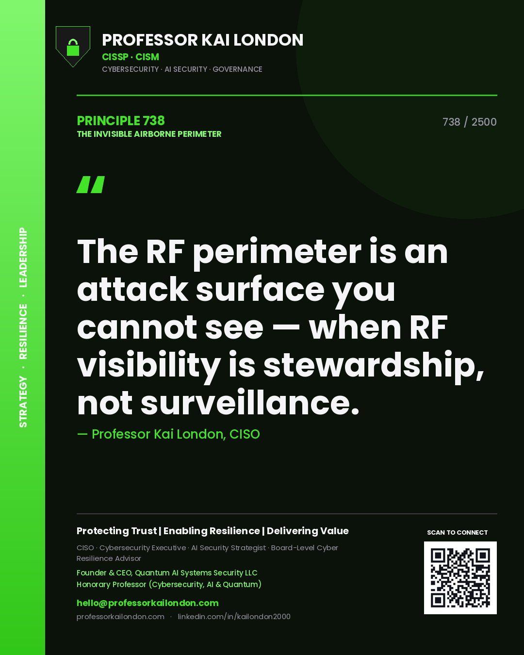 Professor Kai London principle 738: The RF perimeter is an attack surface you cannot see — when RF visibility is stewardship, not surveillance.