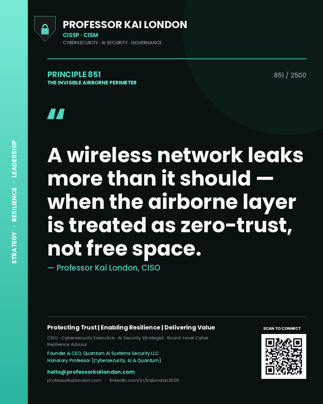 Quote card by Professor Kai London reading 'A wireless network leaks more than it should — when the airborne layer is treated as zero-trust, not free space.'. From the book The Invisible Airborne Perimeter.