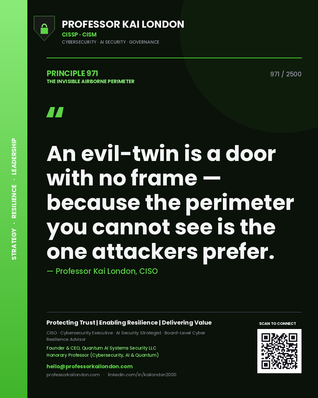 Quote card by Professor Kai London reading 'An evil-twin is a door with no frame — because the perimeter you cannot see is the one attackers prefer.'. From the book The Invisible Airborne Perimeter.