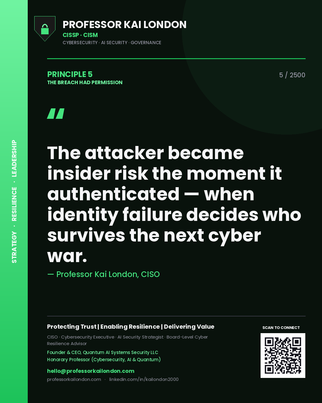 Professor Kai London principle 5: The attacker became insider risk the moment it authenticated — when identity failure decides who survives the next cyber war.