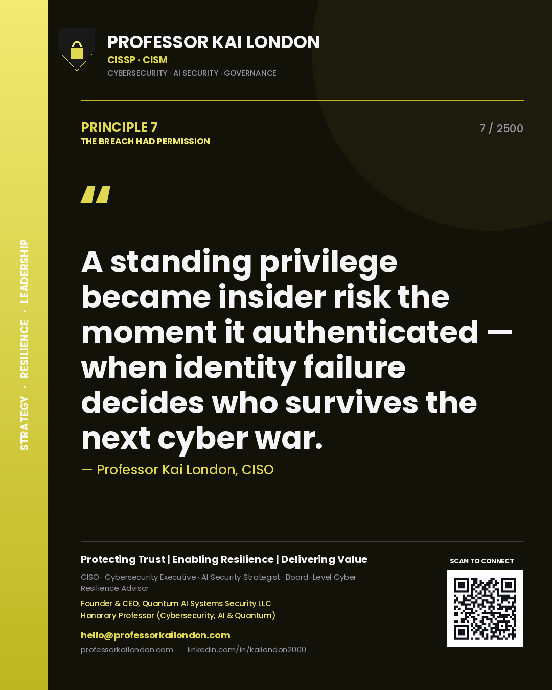 Quote card by Professor Kai London reading 'A standing privilege became insider risk the moment it authenticated — when identity failure decides who survives the next cyber war.'. From the book The Breach Had Permission.