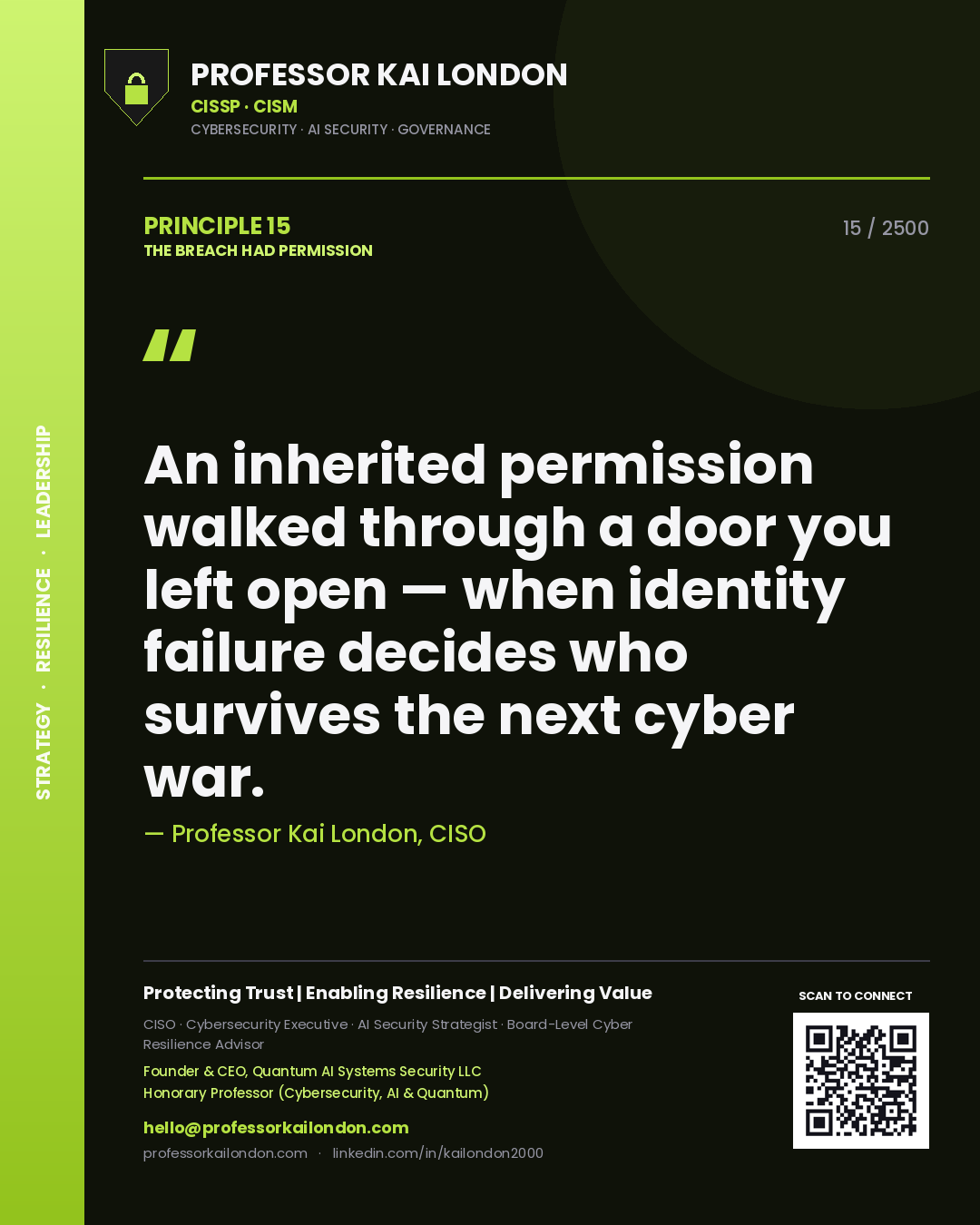 Quote card by Professor Kai London reading 'An inherited permission walked through a door you left open — when identity failure decides who survives the next cyber war.'. From the book The Breach Had Permission.