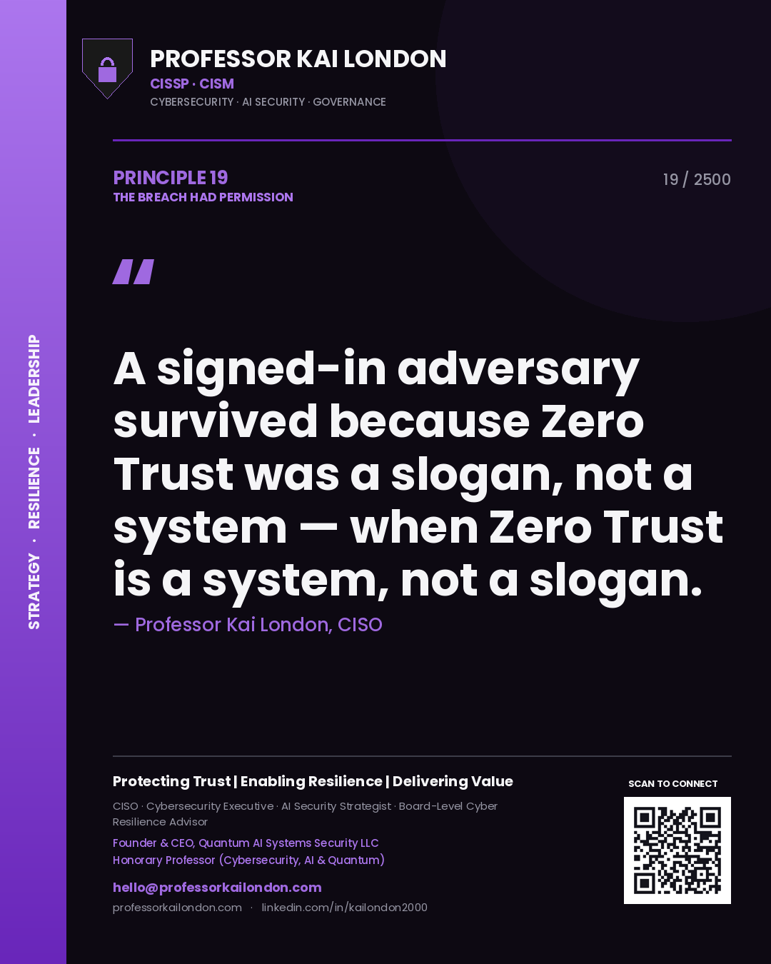 Quote card by Professor Kai London reading 'A signed-in adversary survived because Zero Trust was a slogan, not a system — when Zero Trust is a system, not a slogan.'. From the book The Breach Had Permission.