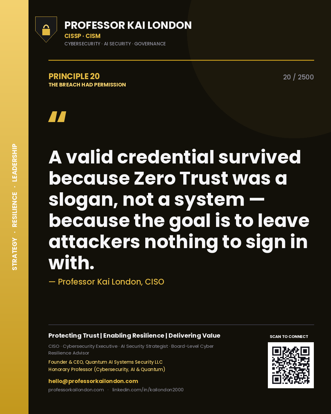 Quote card by Professor Kai London reading 'A valid credential survived because Zero Trust was a slogan, not a system — because the goal is to leave attackers nothing to sign in with.'. From the book The Breach Had Permission.