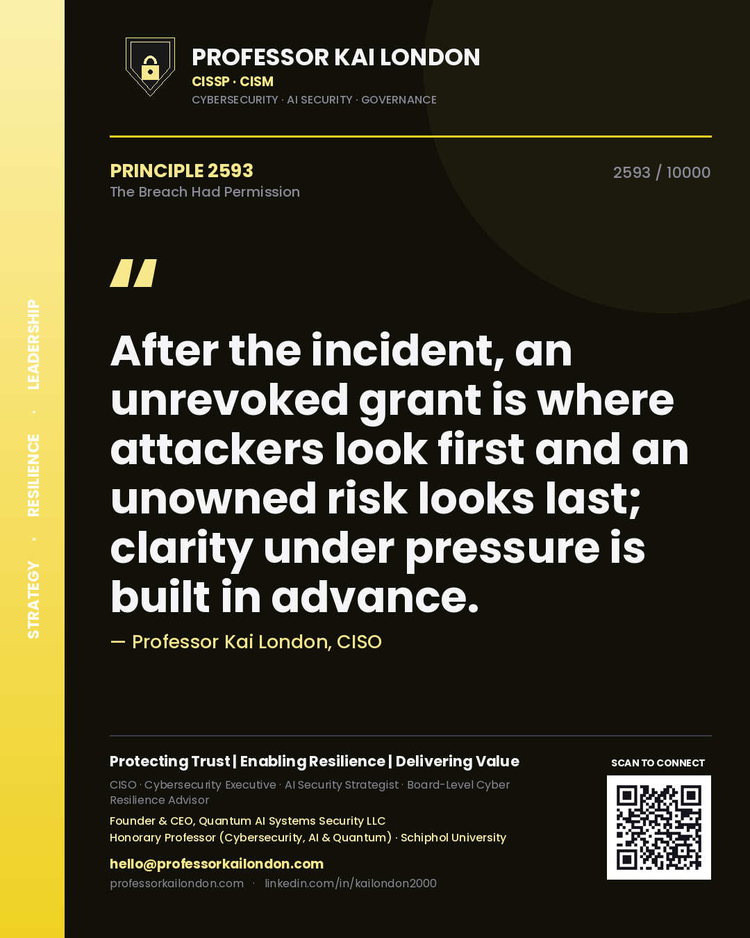 Quote card by Professor Kai London reading 'After the incident, an unrevoked grant is where attackers look first and an unowned risk looks last; clarity under pressure is built in advance.'. From the book The Breach Had Permission.