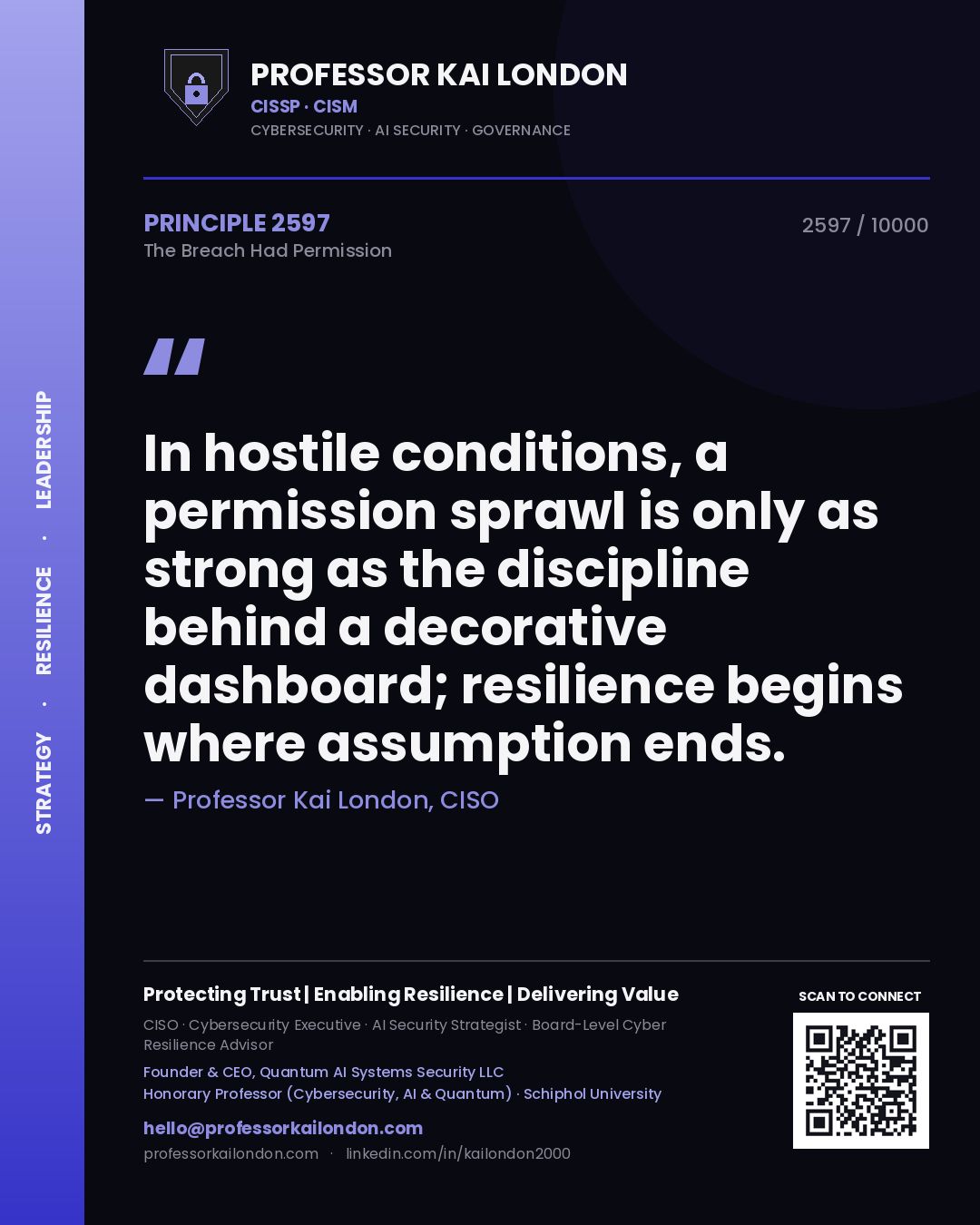 Quote card by Professor Kai London reading 'In hostile conditions, a permission sprawl is only as strong as the discipline behind a decorative dashboard; resilience begins where assumption ends.'. From the book The Breach Had Permission.