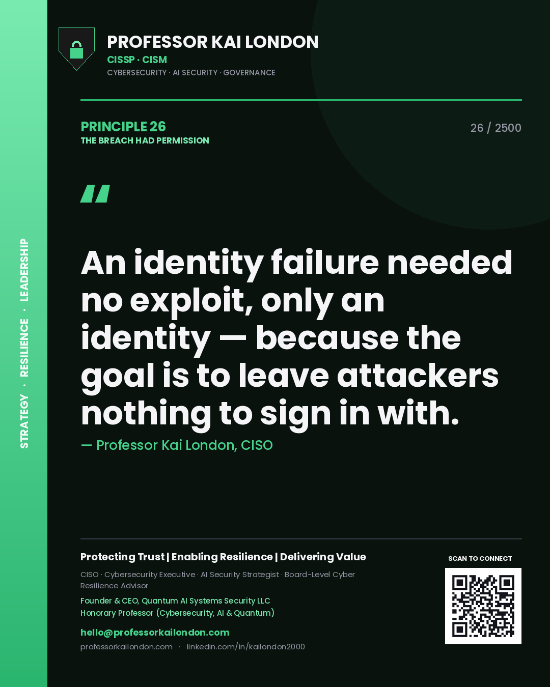 Professor Kai London principle 26: An identity failure needed no exploit, only an identity — because the goal is to leave attackers nothing to sign in with.