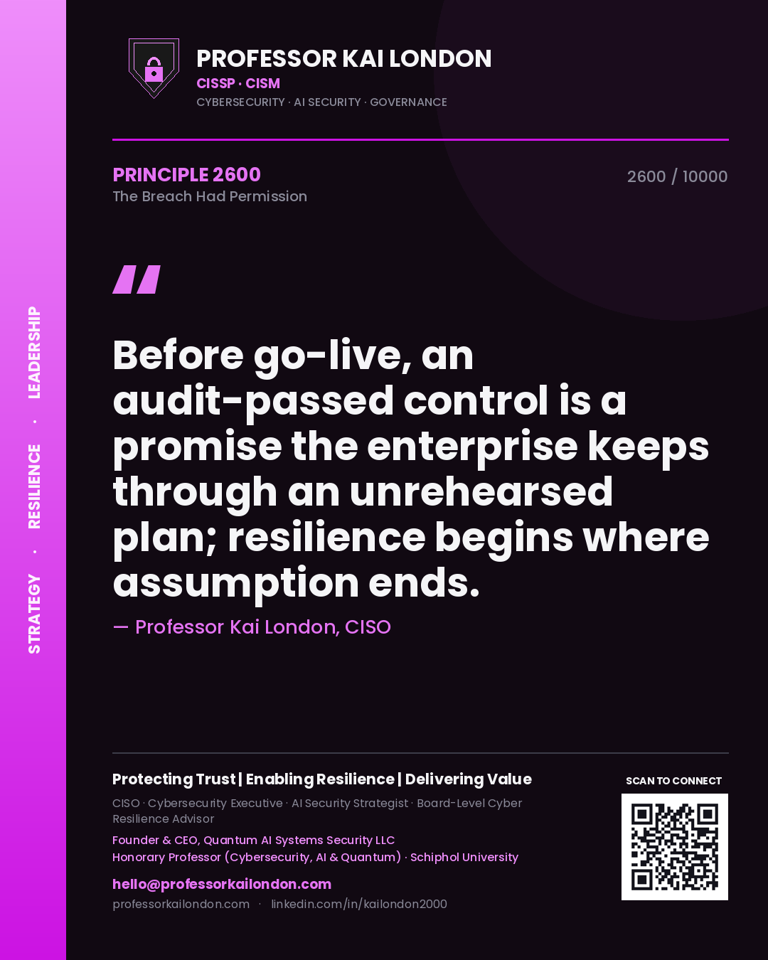 Quote card by Professor Kai London reading 'Before go-live, an audit-passed control is a promise the enterprise keeps through an unrehearsed plan; resilience begins where assumption ends.'. From the book The Breach Had Permission.