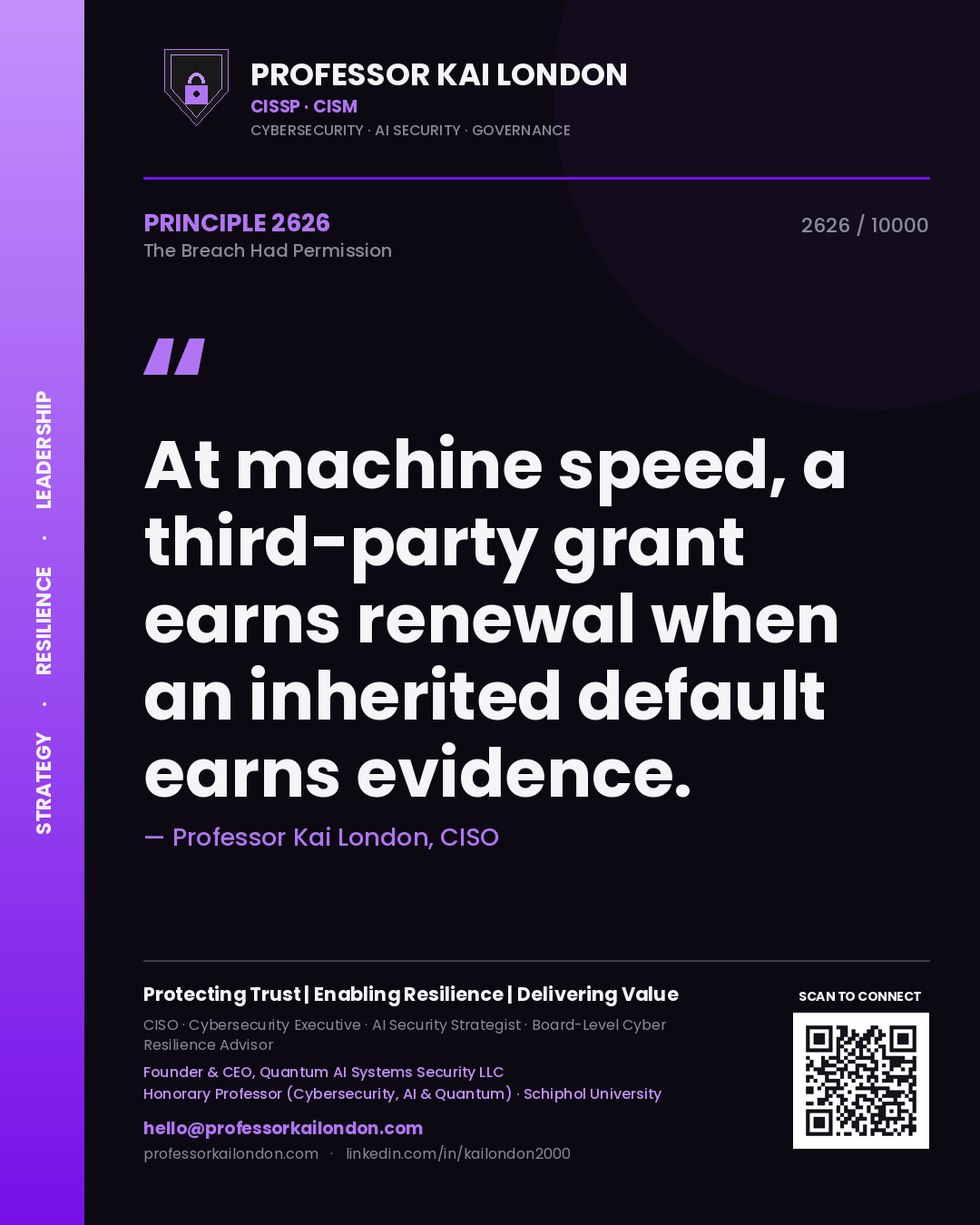 Quote card by Professor Kai London reading 'At machine speed, a third-party grant earns renewal when an inherited default earns evidence.'. From the book The Breach Had Permission.
