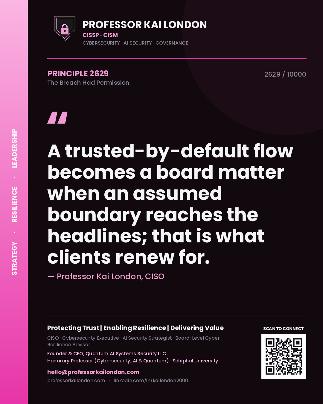 Quote card by Professor Kai London reading 'A trusted-by-default flow becomes a board matter when an assumed boundary reaches the headlines; that is what clients renew for.'. From the book The Breach Had Permission.
