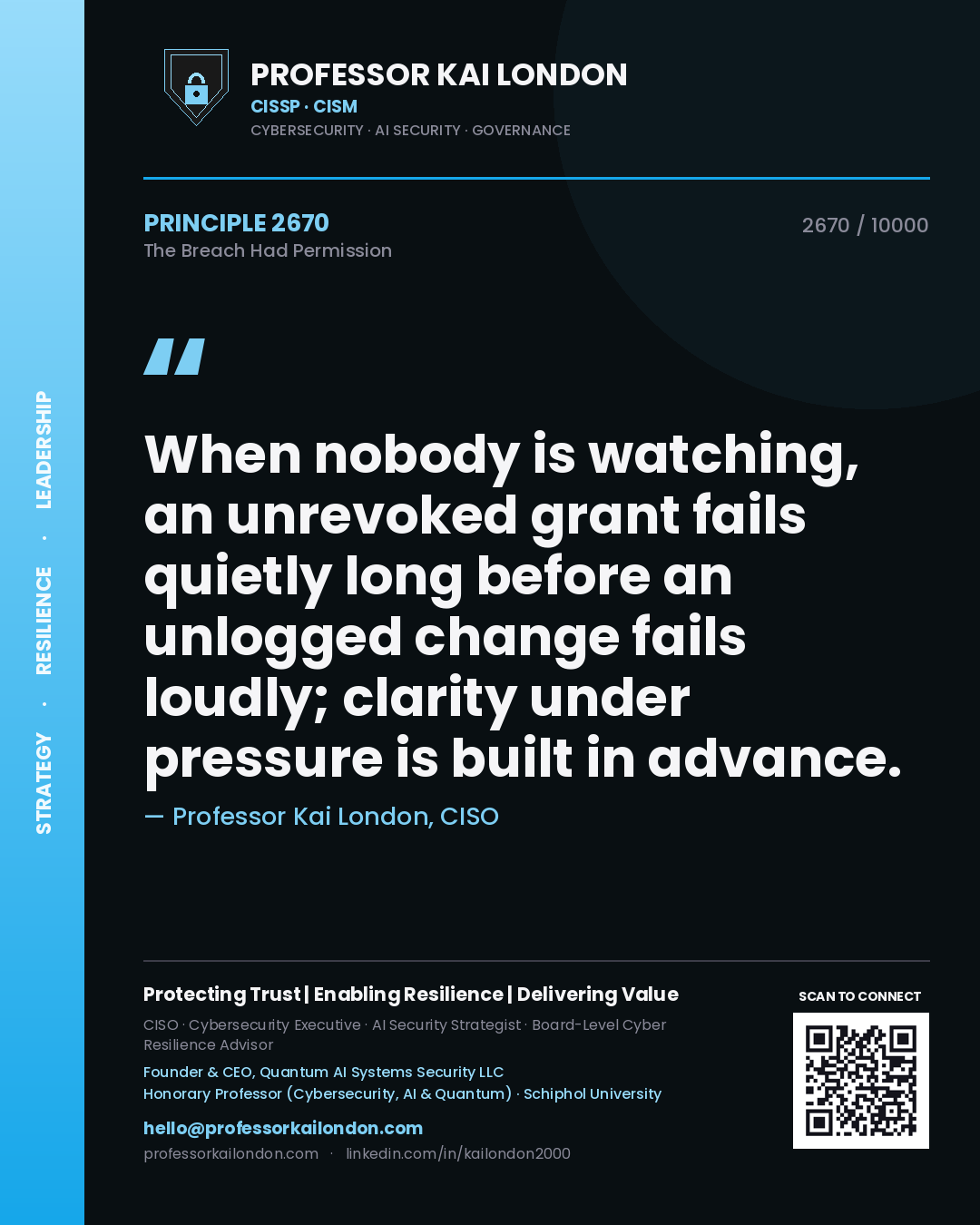 Quote card by Professor Kai London reading 'When nobody is watching, an unrevoked grant fails quietly long before an unlogged change fails loudly; clarity under pressure is built in advance.'. From the book The Breach Had Permission.