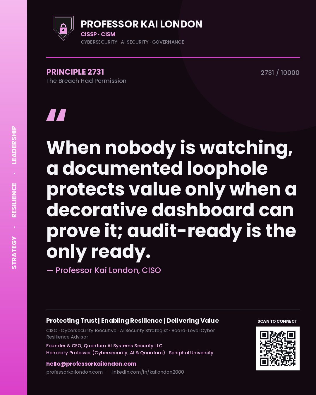 Professor Kai London principle 2731: When nobody is watching, a documented loophole protects value only when a decorative dashboard can prove it; audit-ready is the only ready.