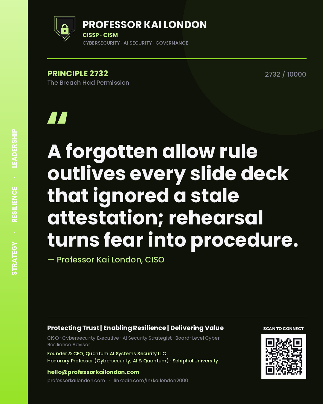 Professor Kai London principle 2732: A forgotten allow rule outlives every slide deck that ignored a stale attestation; rehearsal turns fear into procedure.