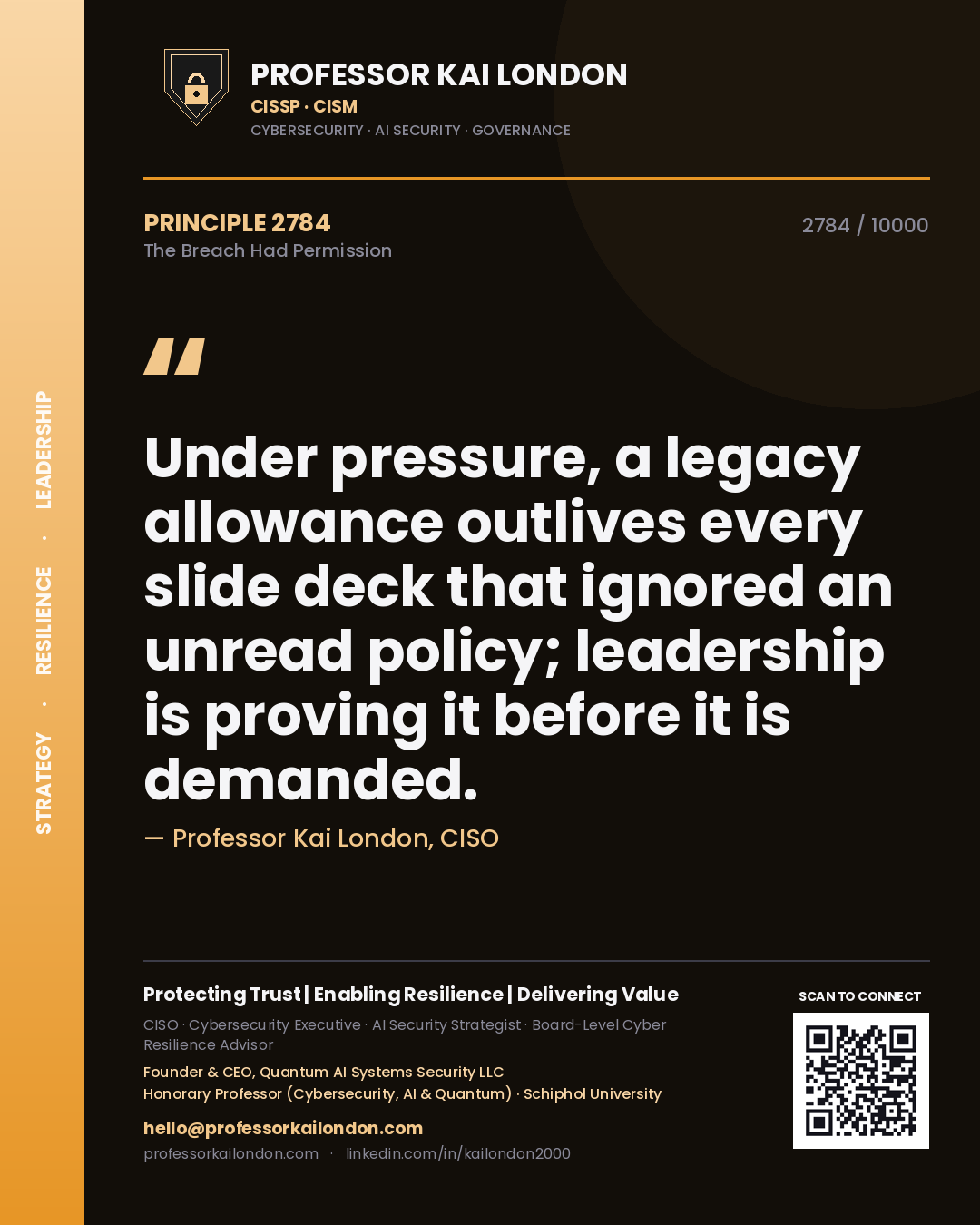 Professor Kai London principle 2784: Under pressure, a legacy allowance outlives every slide deck that ignored an unread policy; leadership is proving it before it is demanded.