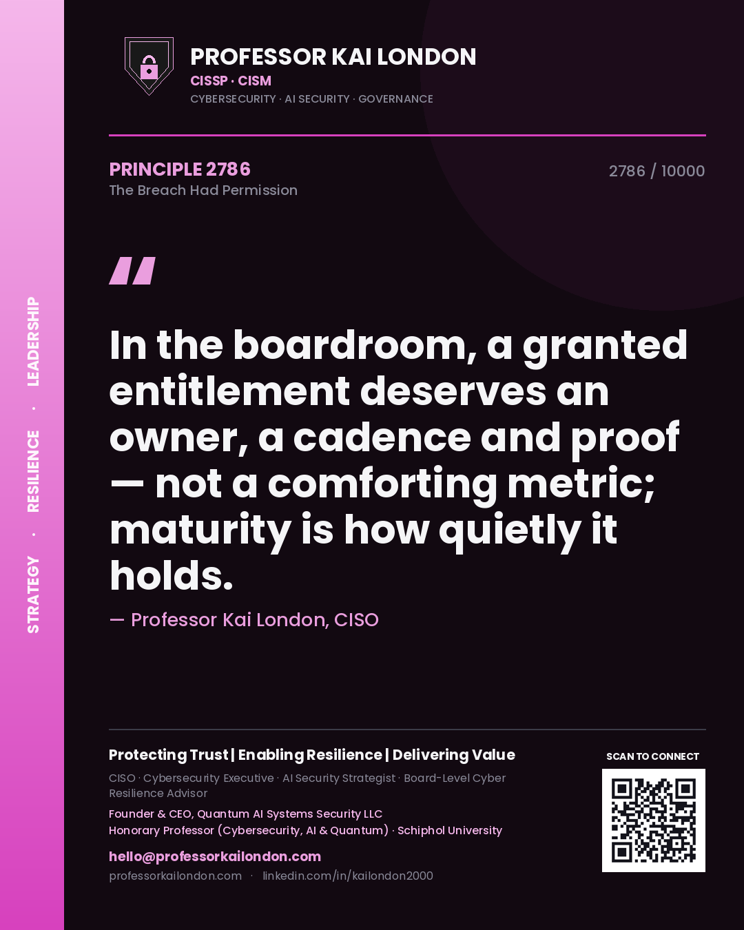 Quote card by Professor Kai London reading 'In the boardroom, a granted entitlement deserves an owner, a cadence and proof — not a comforting metric; maturity is how quietly it holds.'. From the book The Breach Had Permission.