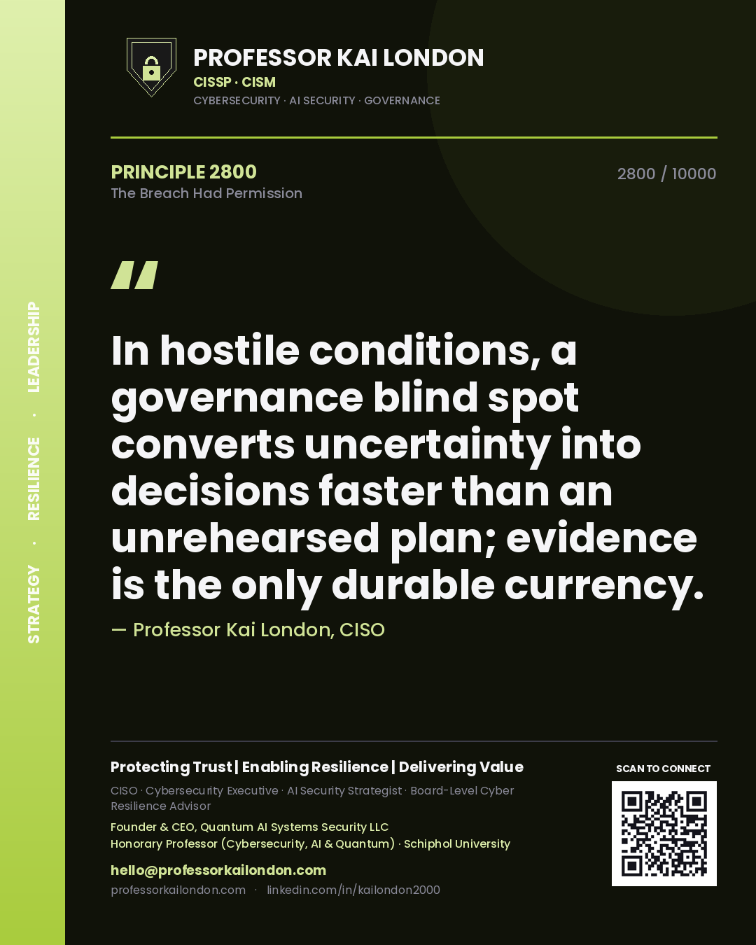 Professor Kai London principle 2800: In hostile conditions, a governance blind spot converts uncertainty into decisions faster than an unrehearsed plan; evidence is the only durable currency.