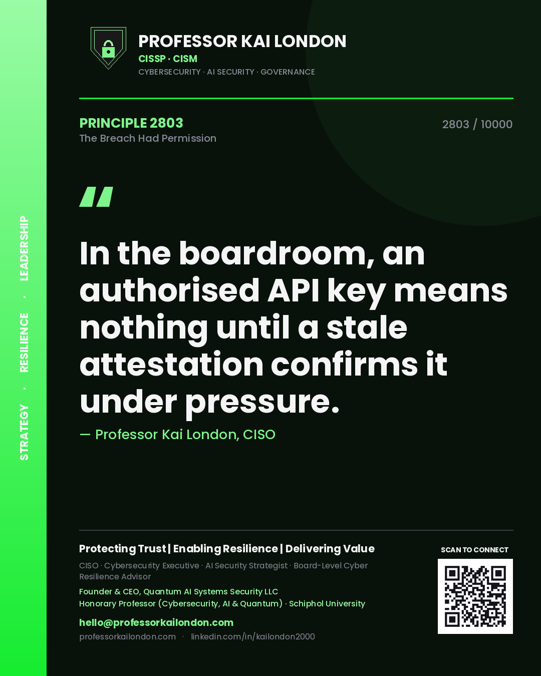 Professor Kai London principle 2803: In the boardroom, an authorised API key means nothing until a stale attestation confirms it under pressure.