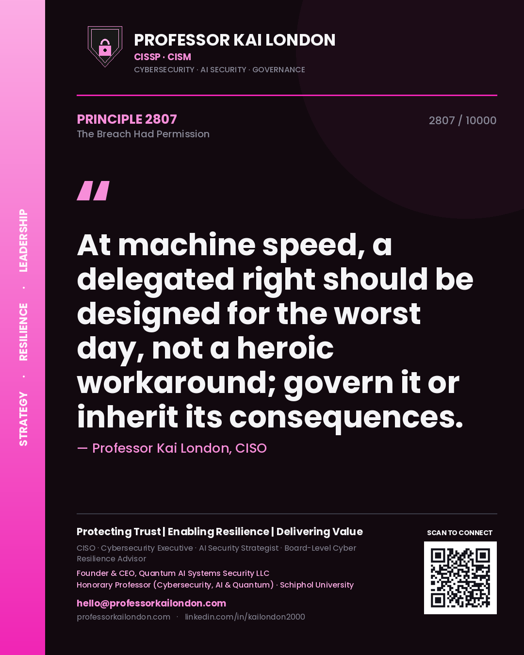 Quote card by Professor Kai London reading 'At machine speed, a delegated right should be designed for the worst day, not a heroic workaround; govern it or inherit its consequences.'. From the book The Breach Had Permission.