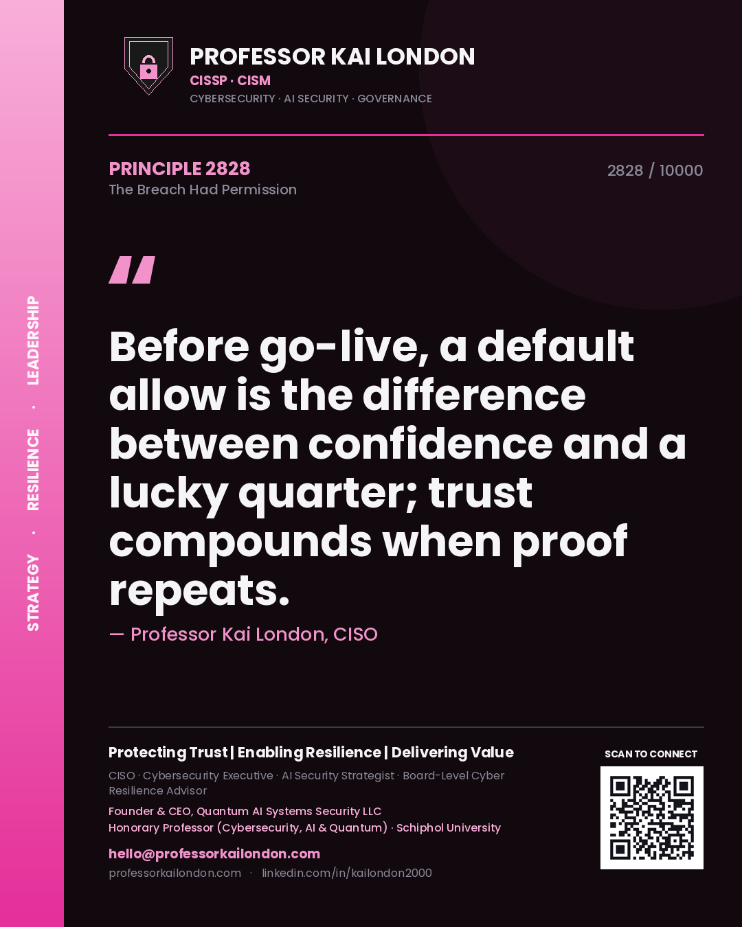 Quote card by Professor Kai London reading 'Before go-live, a default allow is the difference between confidence and a lucky quarter; trust compounds when proof repeats.'. From the book The Breach Had Permission.