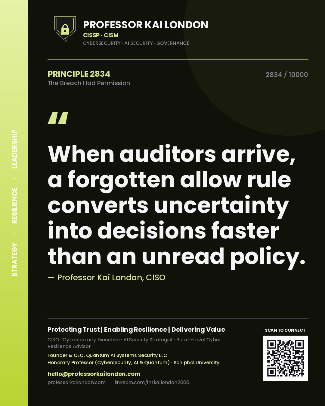 Professor Kai London principle 2834: When auditors arrive, a forgotten allow rule converts uncertainty into decisions faster than an unread policy.