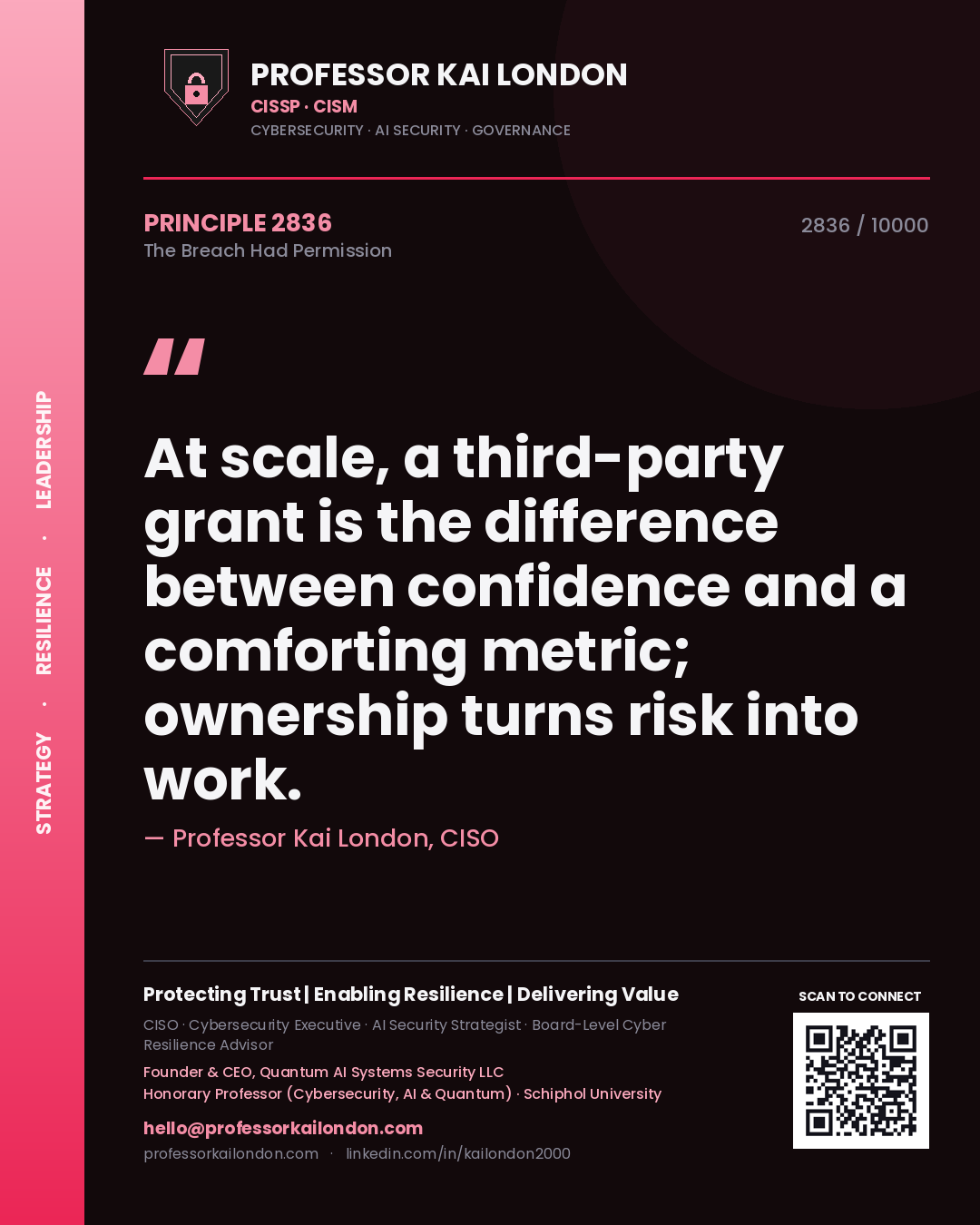 Quote card by Professor Kai London reading 'At scale, a third-party grant is the difference between confidence and a comforting metric; ownership turns risk into work.'. From the book The Breach Had Permission.