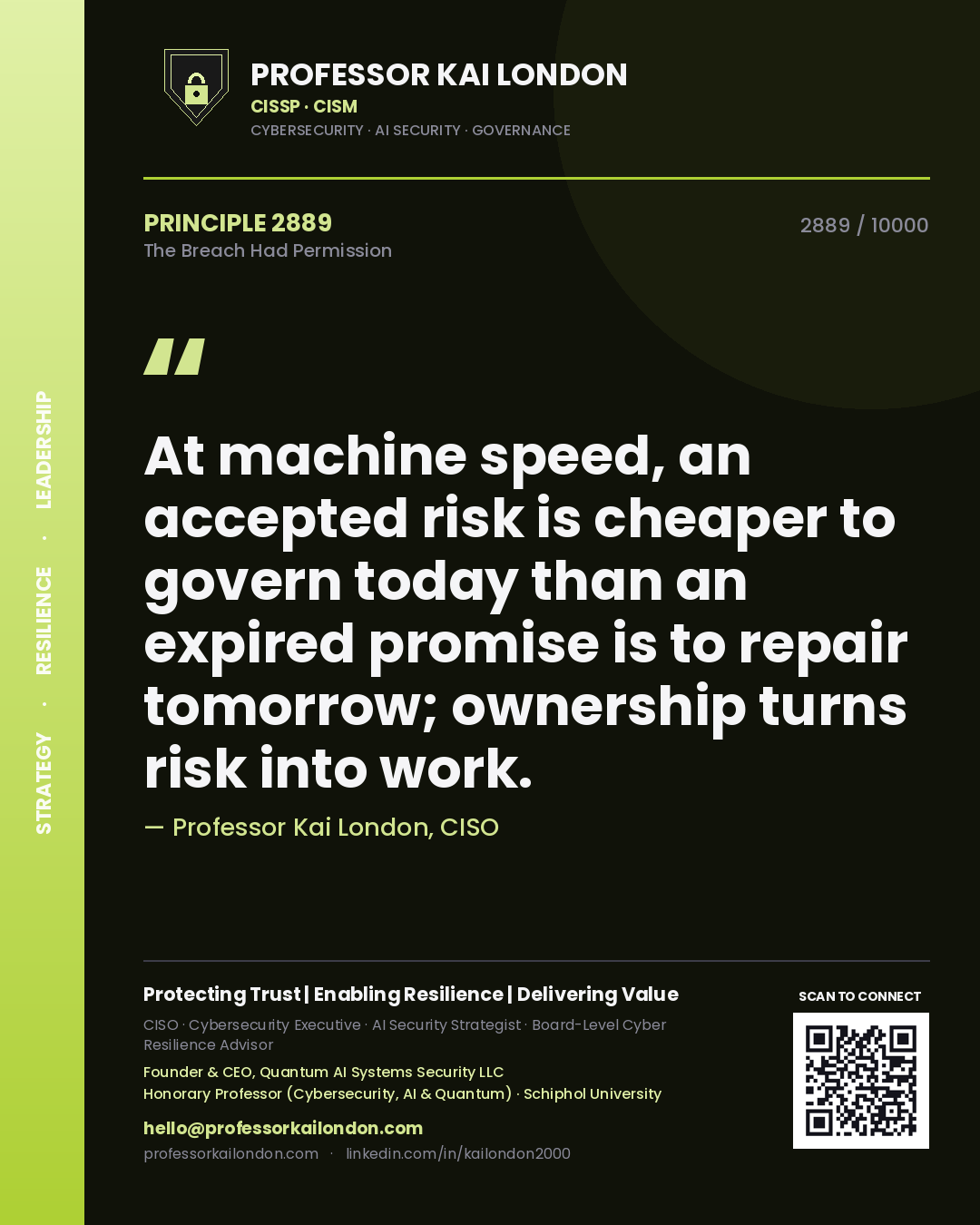 Quote card by Professor Kai London reading 'At machine speed, an accepted risk is cheaper to govern today than an expired promise is to repair tomorrow; ownership turns risk into work.'. From the book The Breach Had Permission.