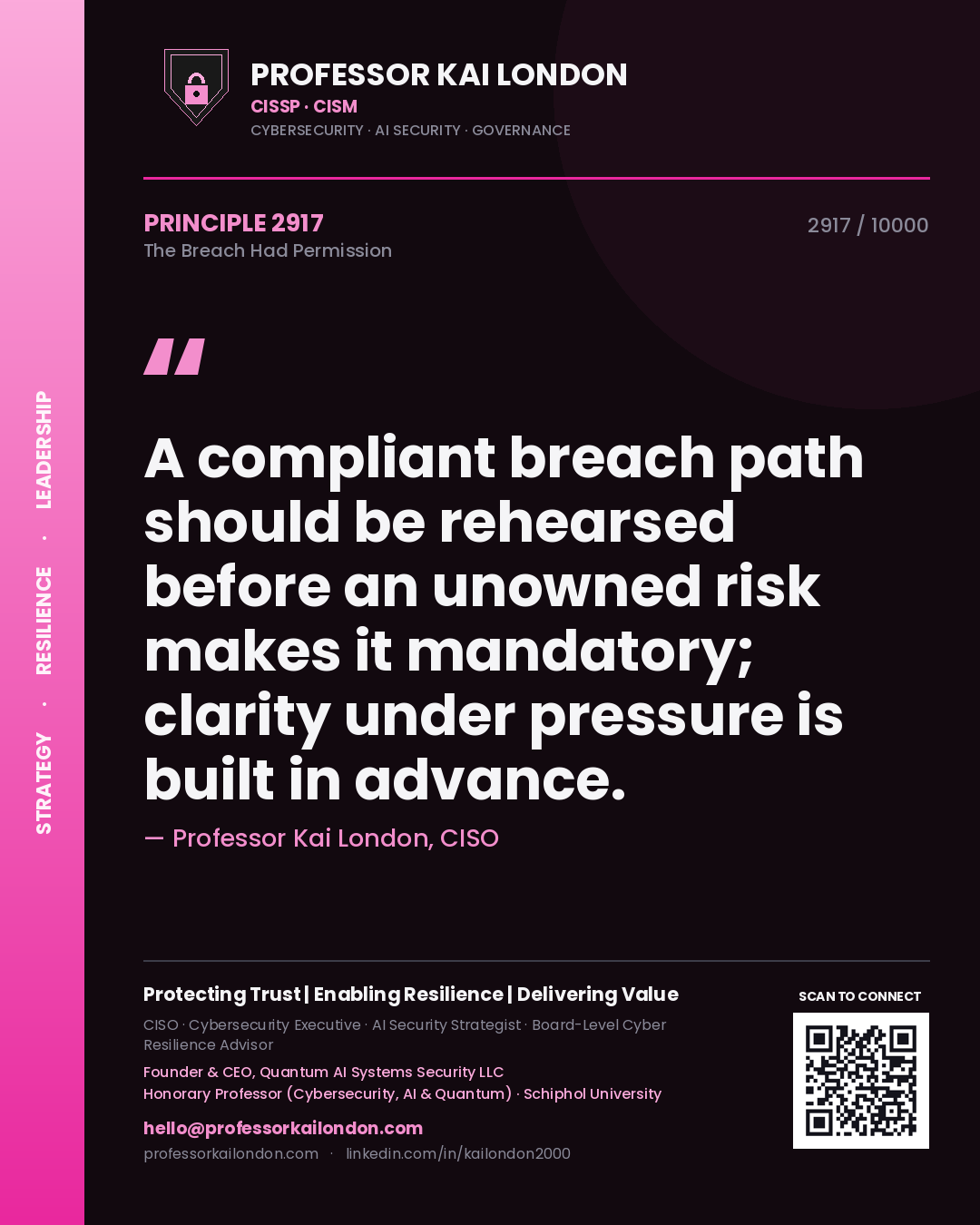 Quote card by Professor Kai London reading 'A compliant breach path should be rehearsed before an unowned risk makes it mandatory; clarity under pressure is built in advance.'. From the book The Breach Had Permission.
