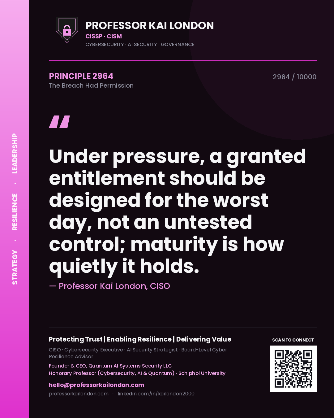 Quote card by Professor Kai London reading 'Under pressure, a granted entitlement should be designed for the worst day, not an untested control; maturity is how quietly it holds.'. From the book The Breach Had Permission.