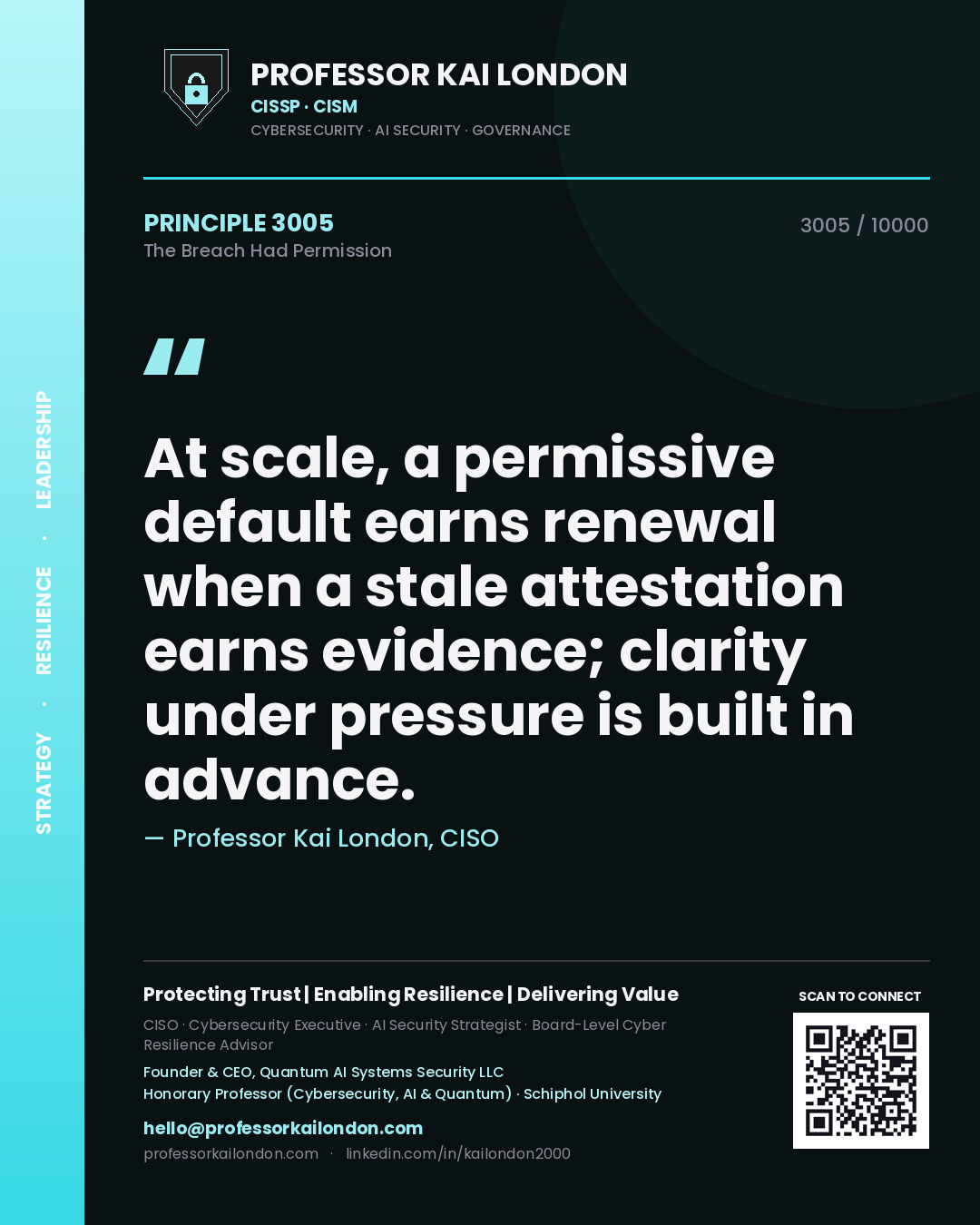 Quote card by Professor Kai London reading 'At scale, a permissive default earns renewal when a stale attestation earns evidence; clarity under pressure is built in advance.'. From the book The Breach Had Permission.