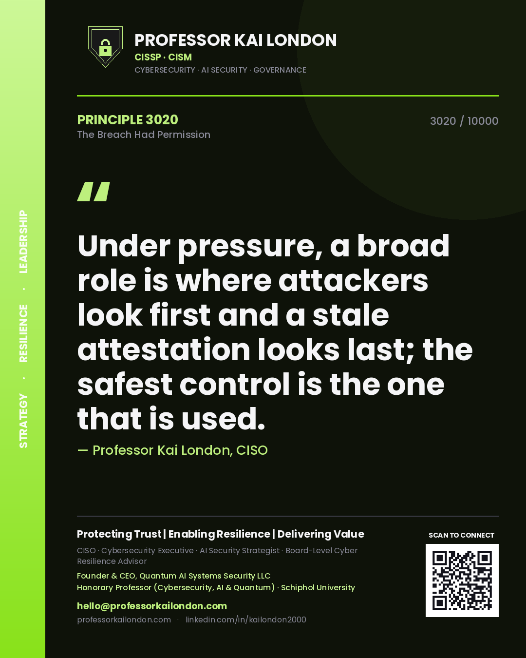 Quote card by Professor Kai London reading 'Under pressure, a broad role is where attackers look first and a stale attestation looks last; the safest control is the one that is used.'. From the book The Breach Had Permission.