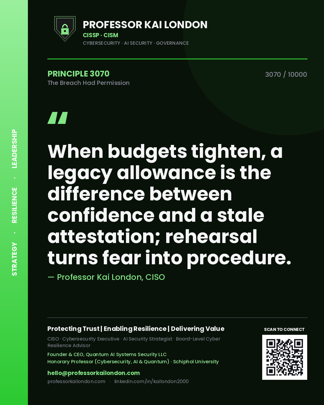 Quote card by Professor Kai London reading 'When budgets tighten, a legacy allowance is the difference between confidence and a stale attestation; rehearsal turns fear into procedure.'. From the book The Breach Had Permission.
