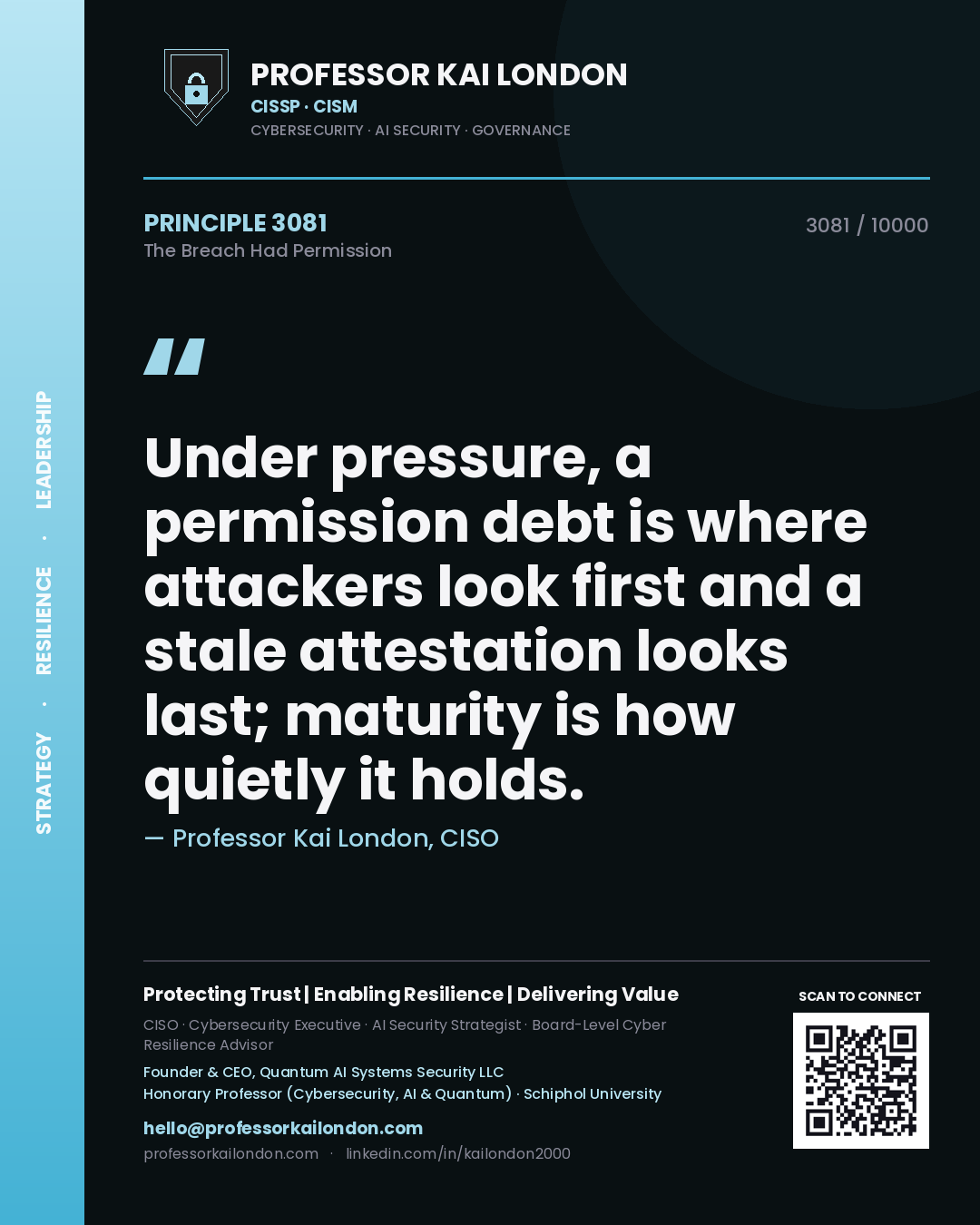 Quote card by Professor Kai London reading 'Under pressure, a permission debt is where attackers look first and a stale attestation looks last; maturity is how quietly it holds.'. From the book The Breach Had Permission.