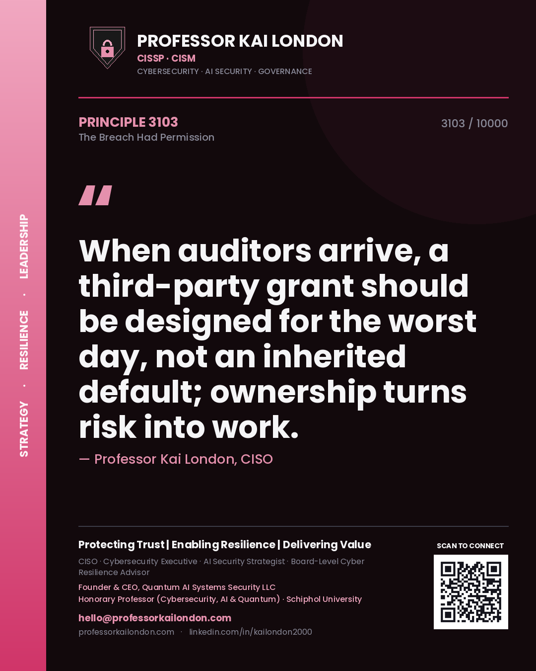 Quote card by Professor Kai London reading 'When auditors arrive, a third-party grant should be designed for the worst day, not an inherited default; ownership turns risk into work.'. From the book The Breach Had Permission.